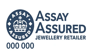 Assay Assured