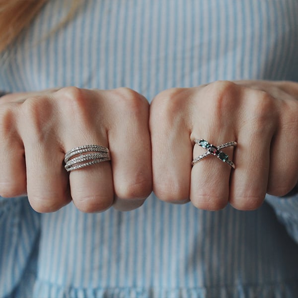 How to Wear A Ring On? | Guide for Rings Mean On Each Finger