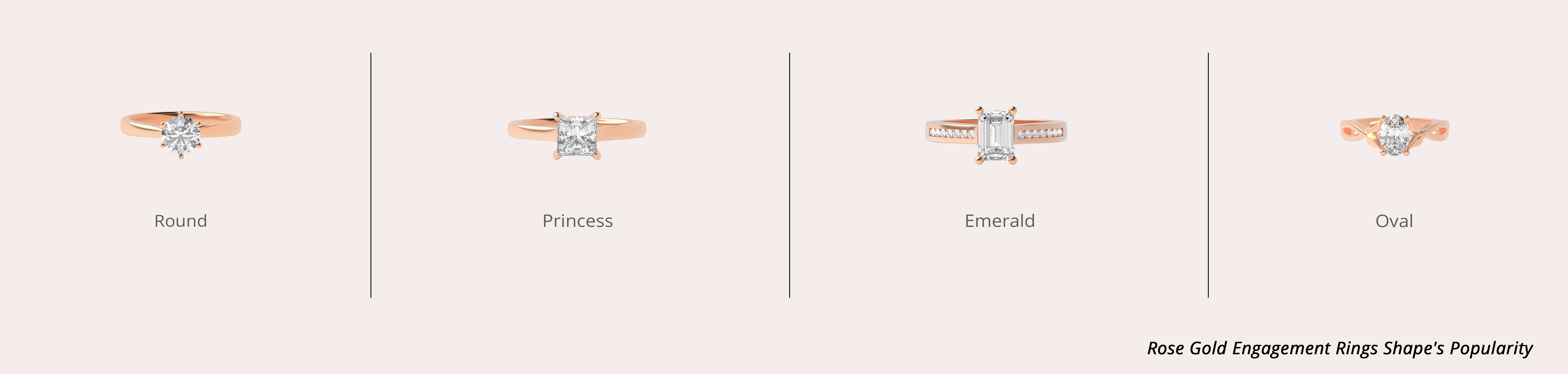 rose gold shape desk