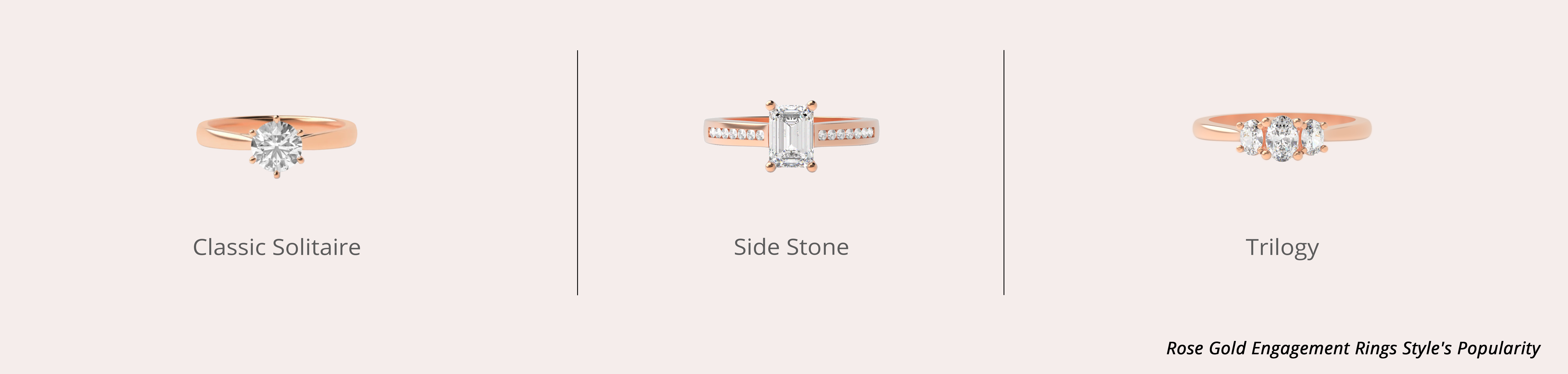Style rose gold desk