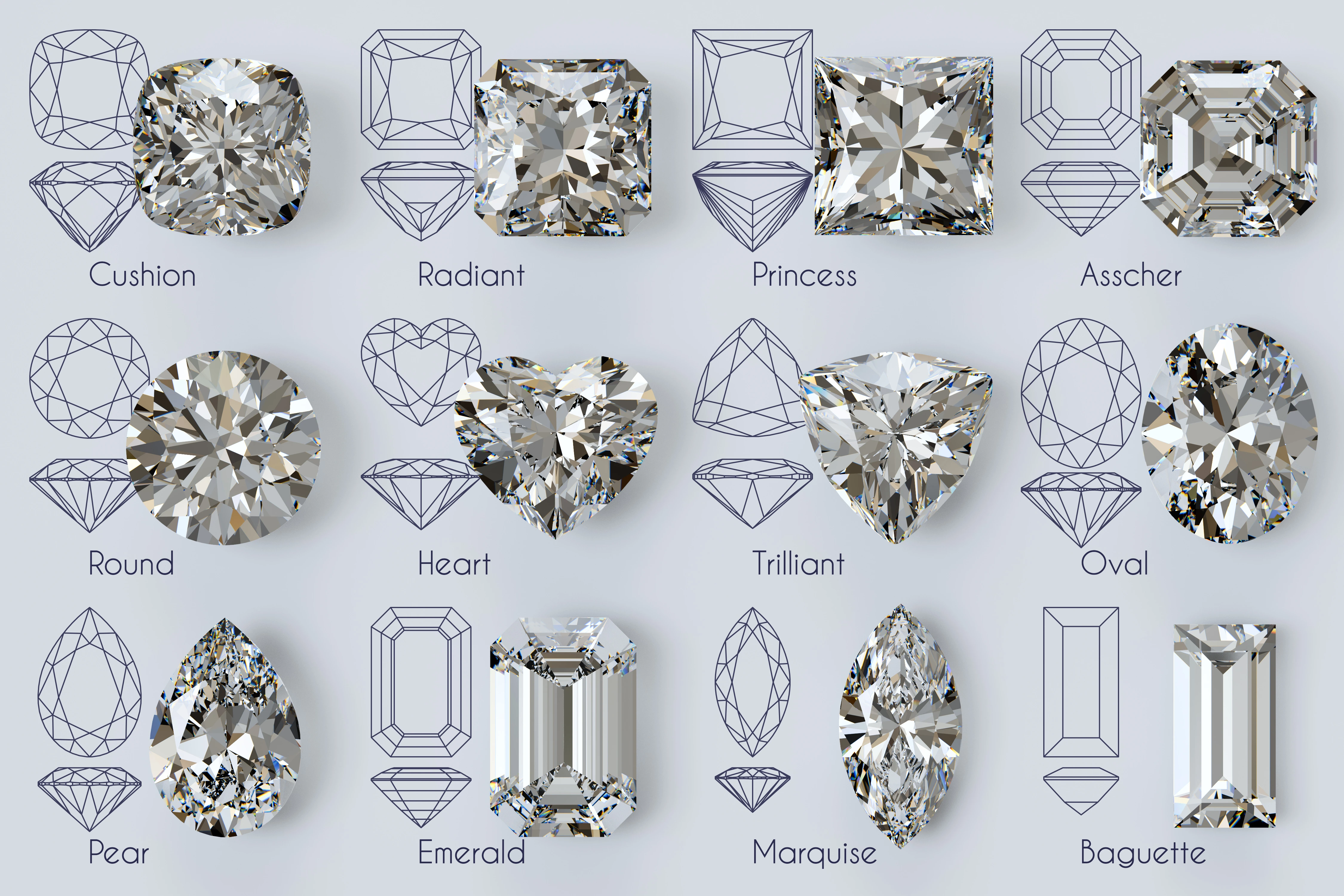 Diamond Shape Guide Abelini